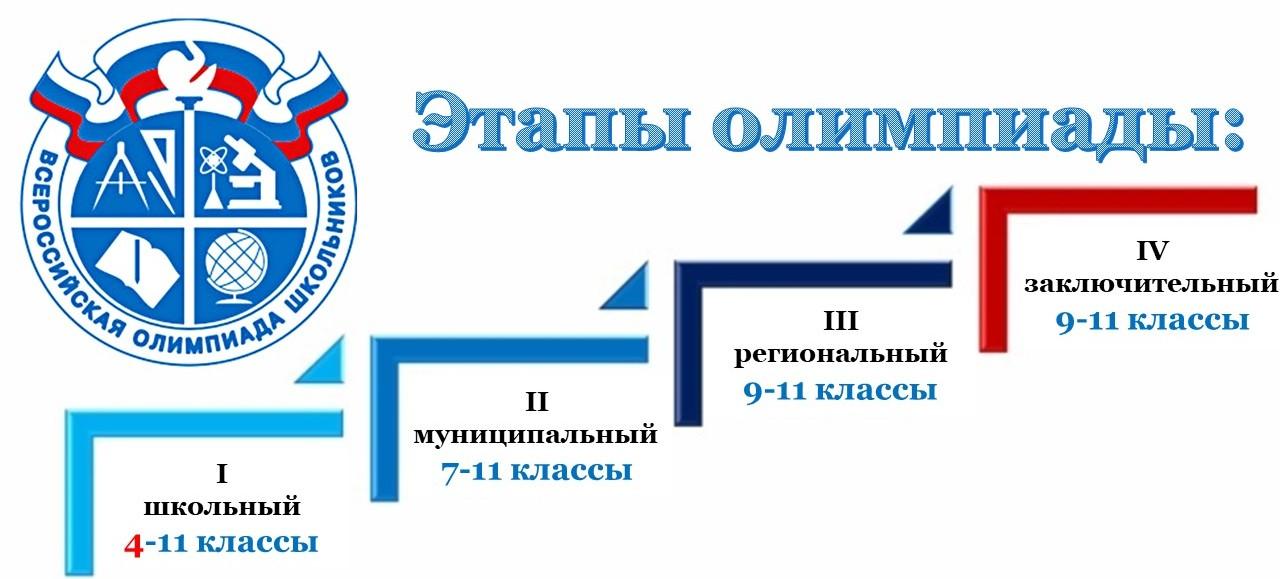 Приказ председателя комитета по образованию администрации муниципального образования «Город Саратов» от 21 августа 2023 года № 569.